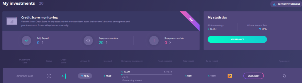 First investments on Debitum Network