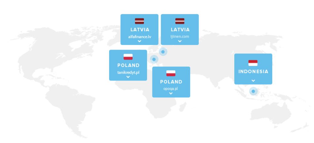 Areas of DoFinance