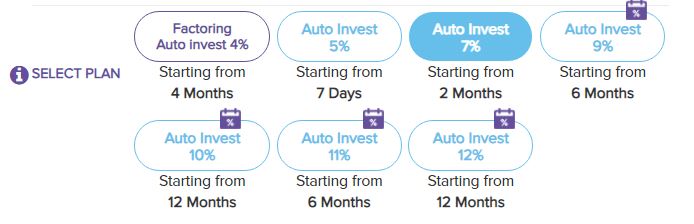 Investment plans at DoFinance