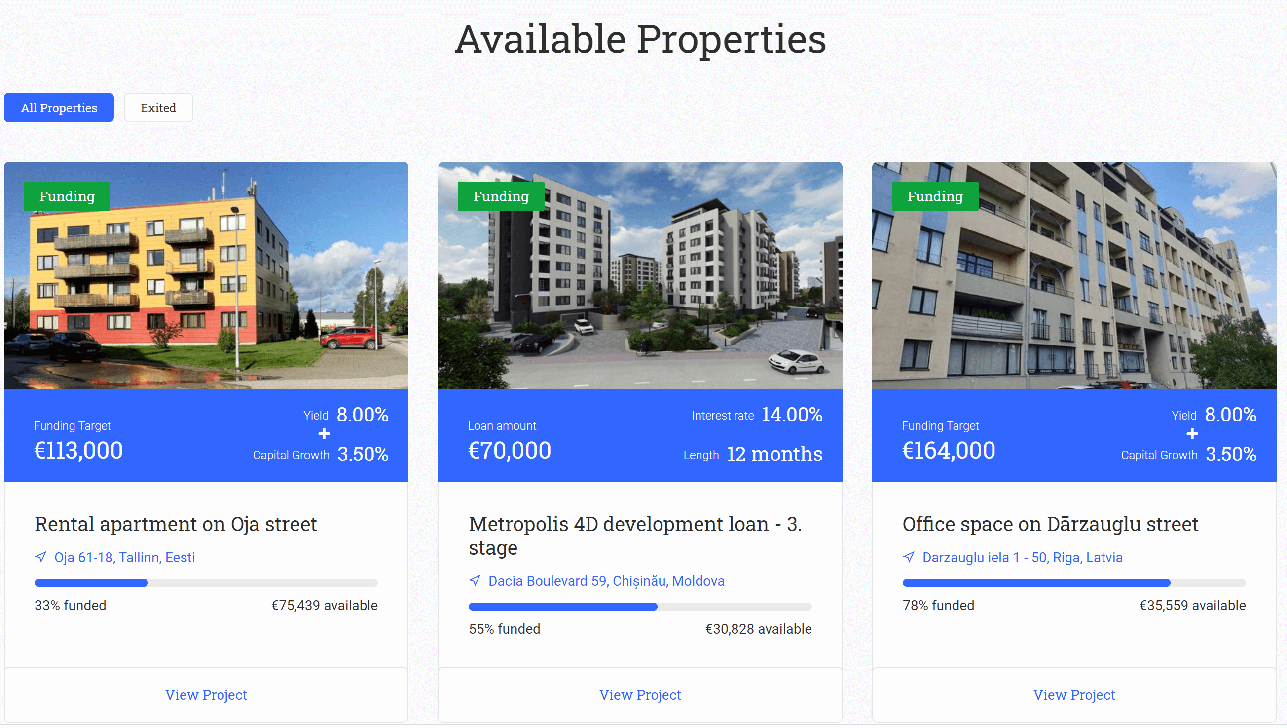 Reinvest24 Property Overview