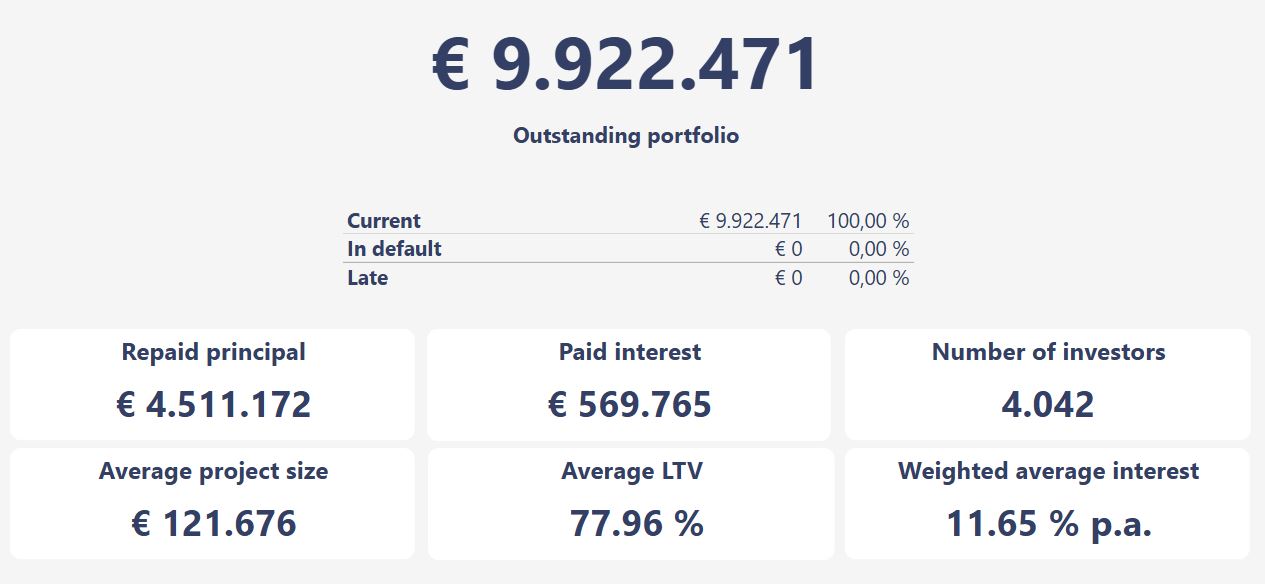 fintown-new-statistics-page