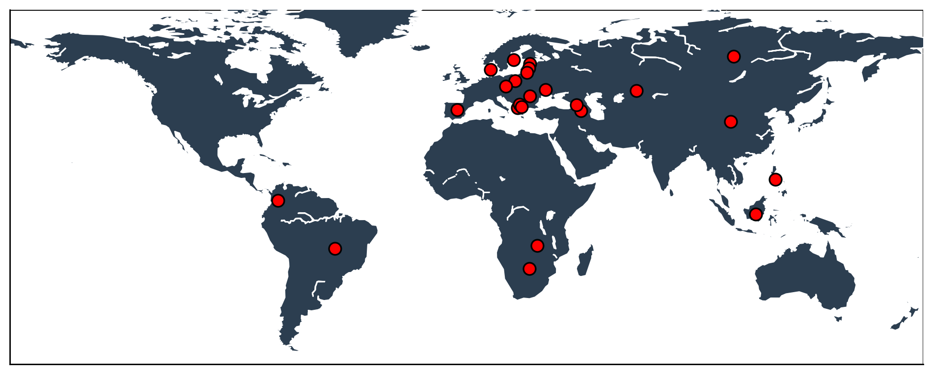 Mintos loan originators worldwide