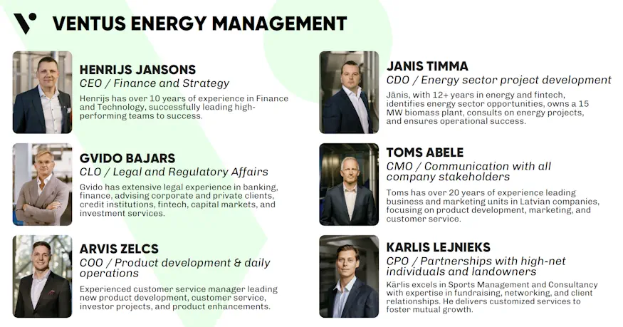 ventus-energy-management