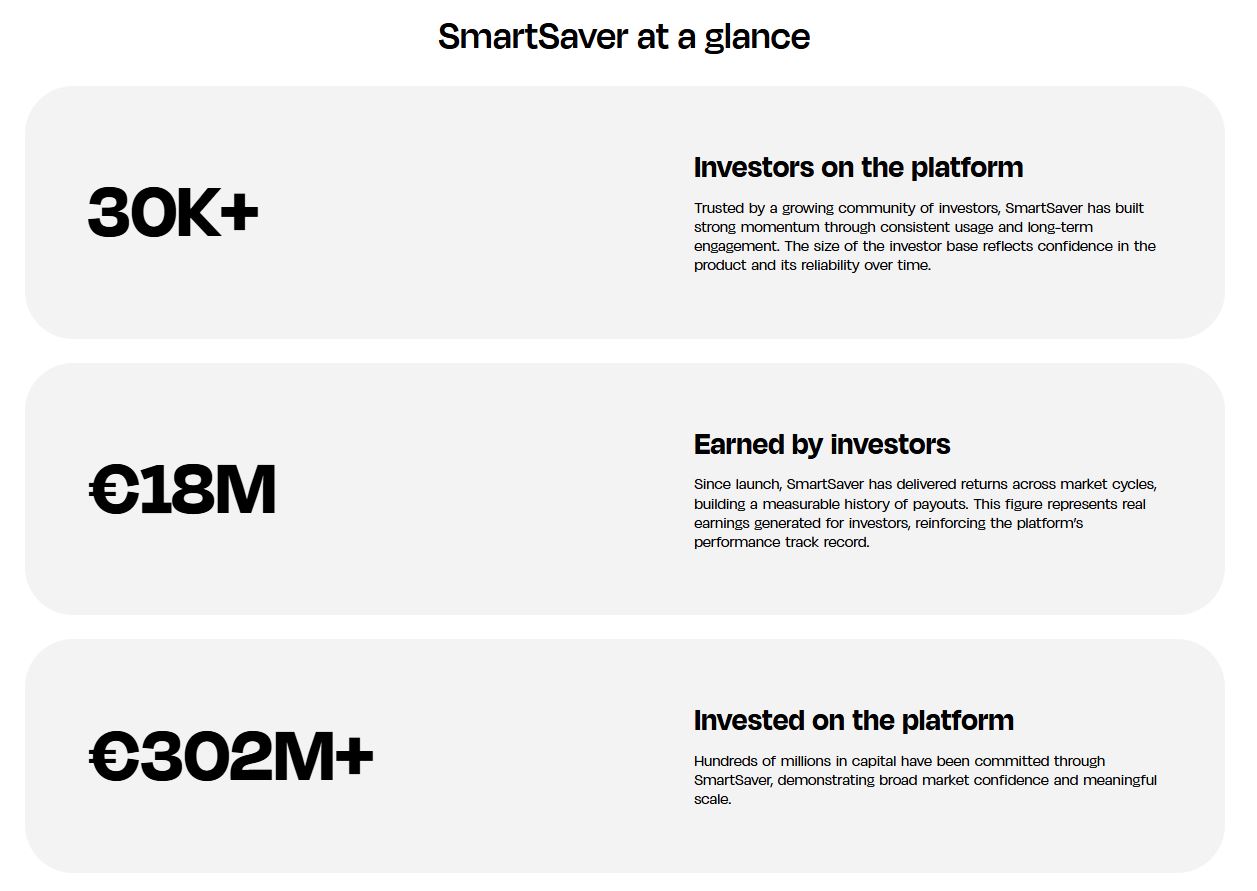 monefit-smartsaver-transparancy-site